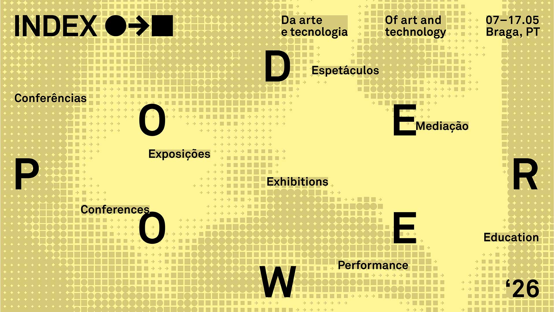  Exposição - PODER